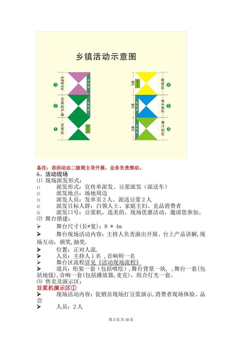 2011精品电器路演操作指引_第3页