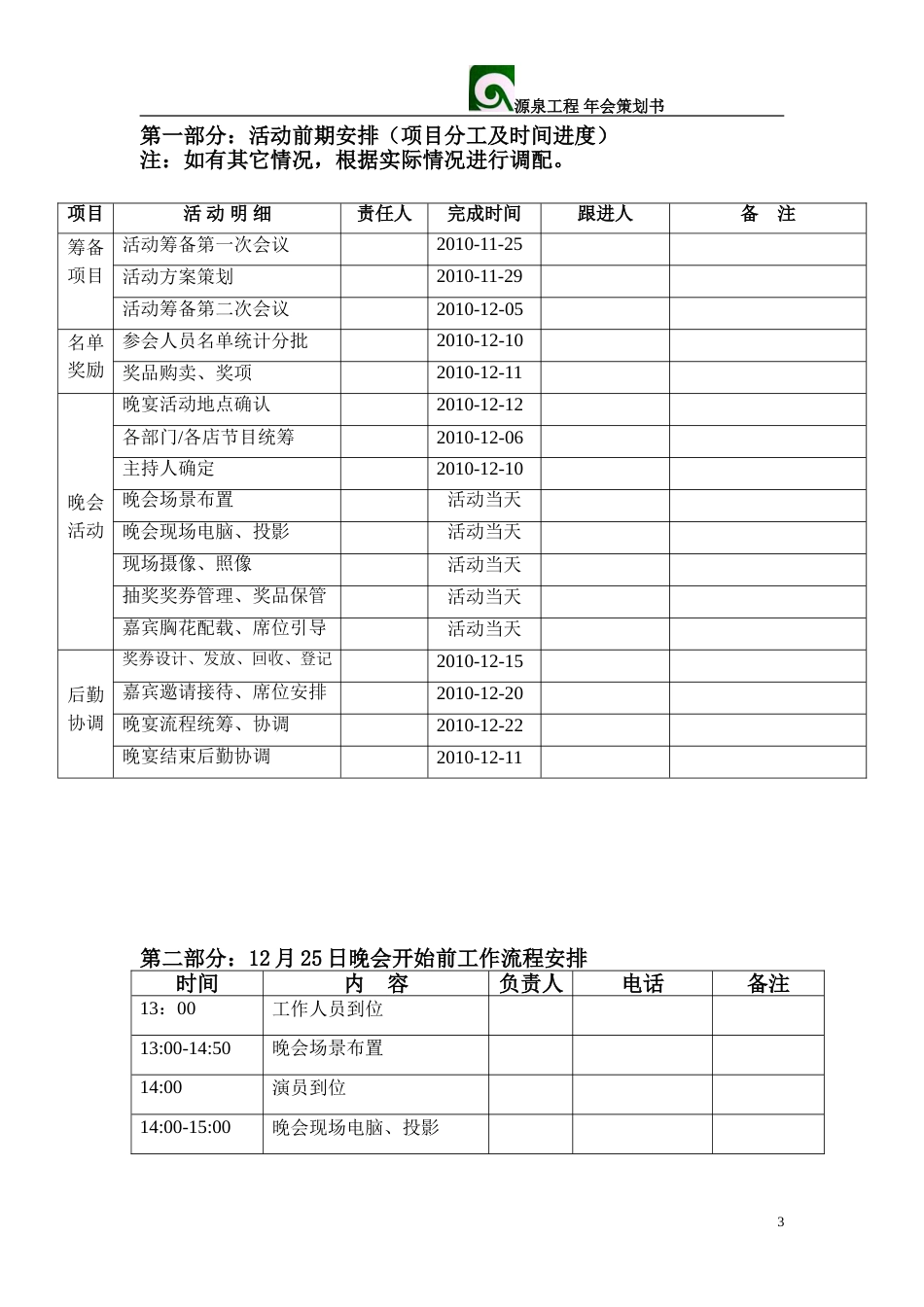 2011源泉公司年会策划书_第3页