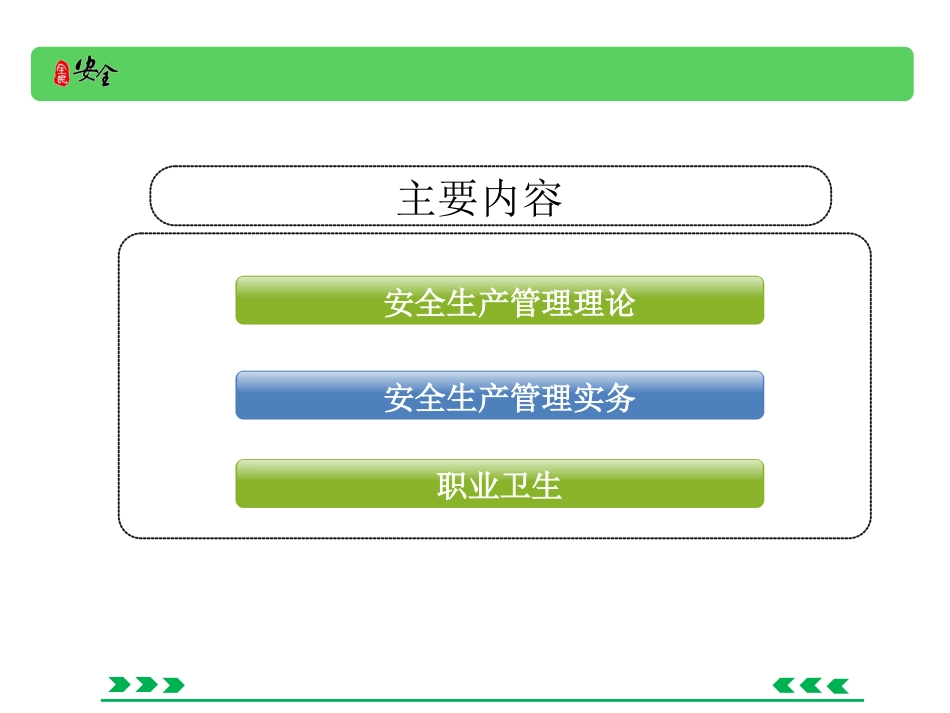 安全生产管理实务课件_第2页