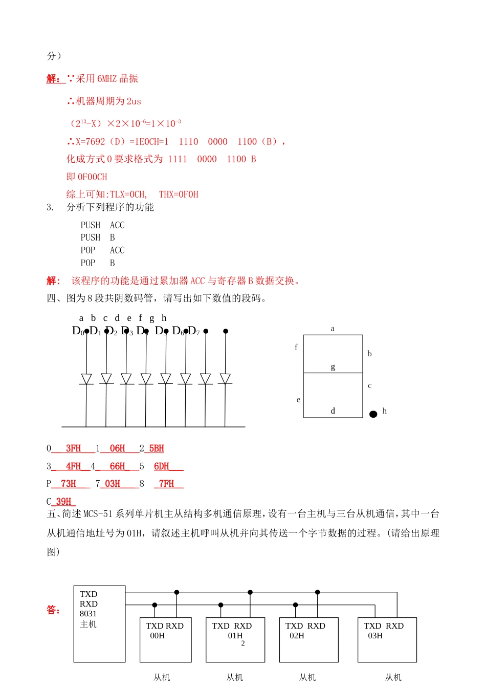 单片机试题1 参考答案_第2页