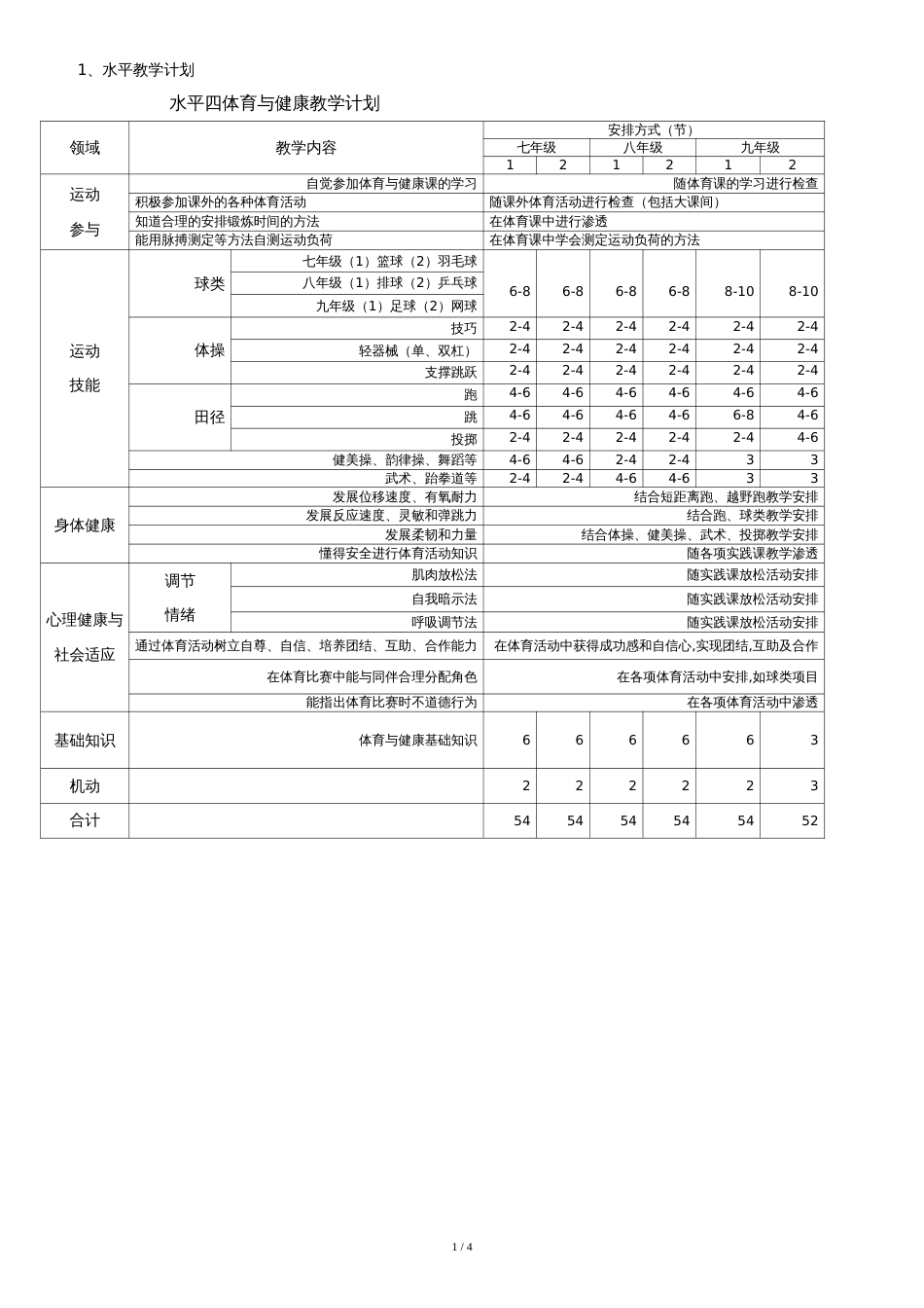 体育水平四教学计划_第1页