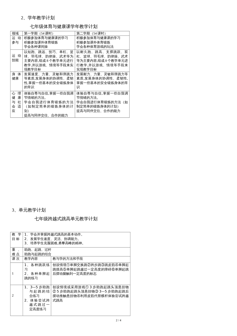 体育水平四教学计划_第2页