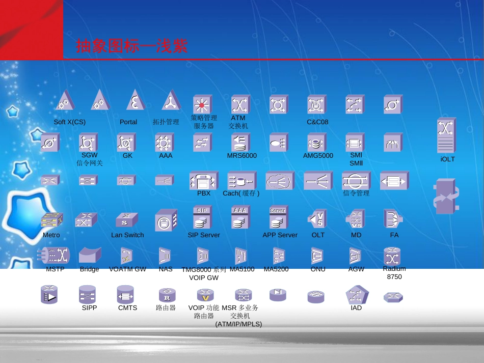 网络图标大全[共68页]_第2页