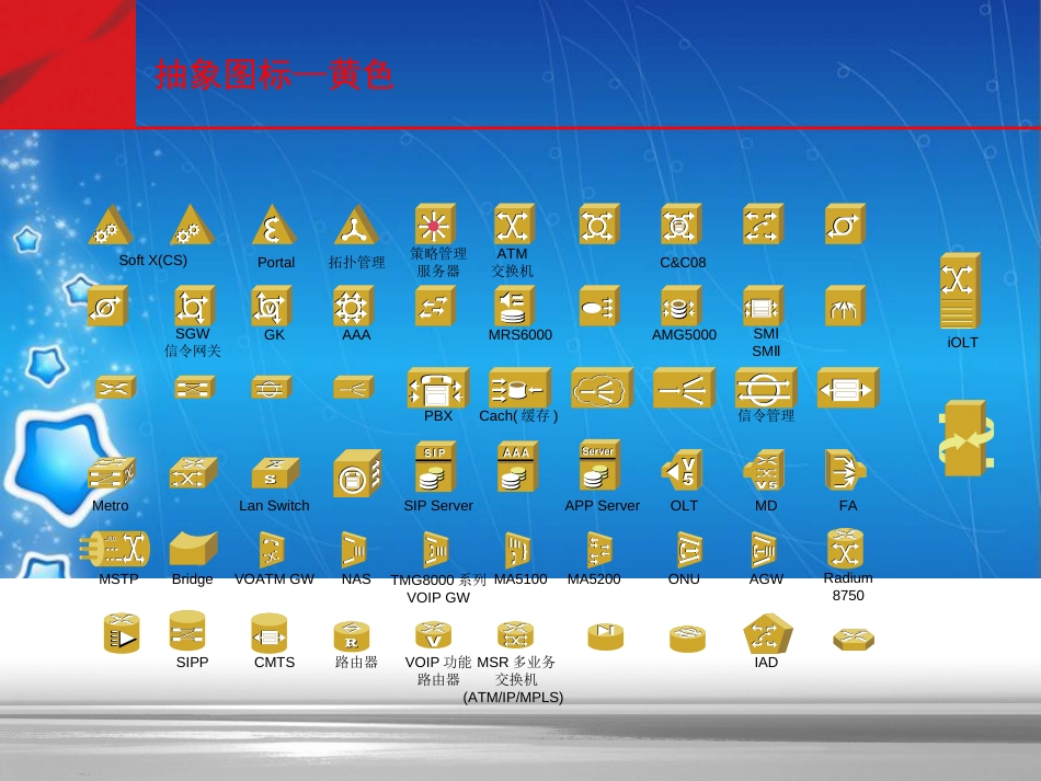 网络图标大全[共68页]_第3页