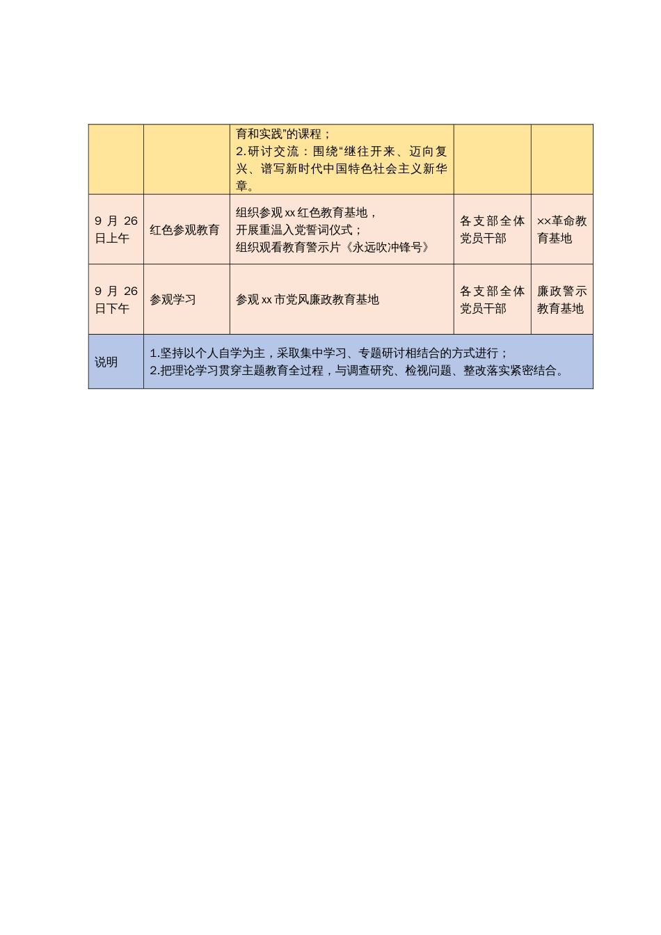 局第二批主题教育理论学习读书班集中学习研讨安排_第2页