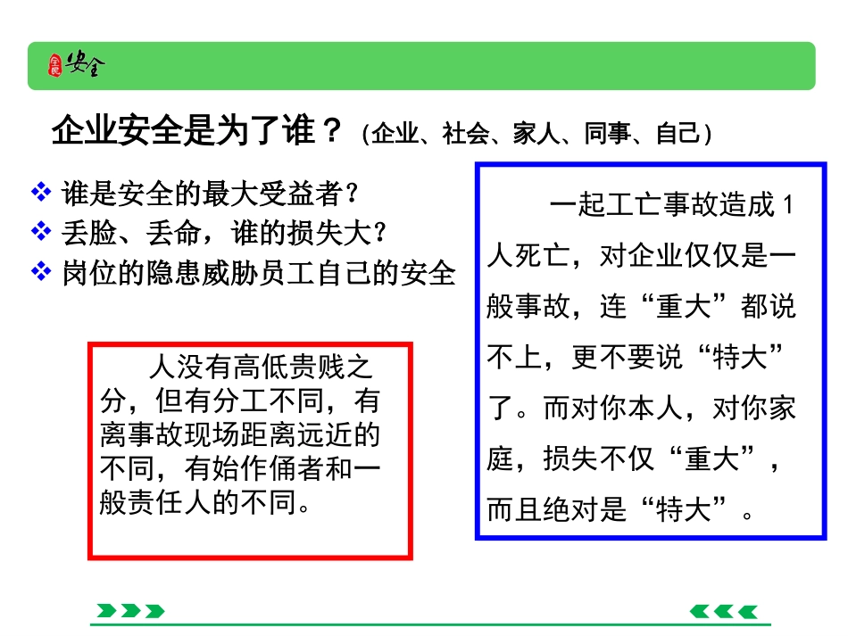 防火防爆安全技术课件_第3页