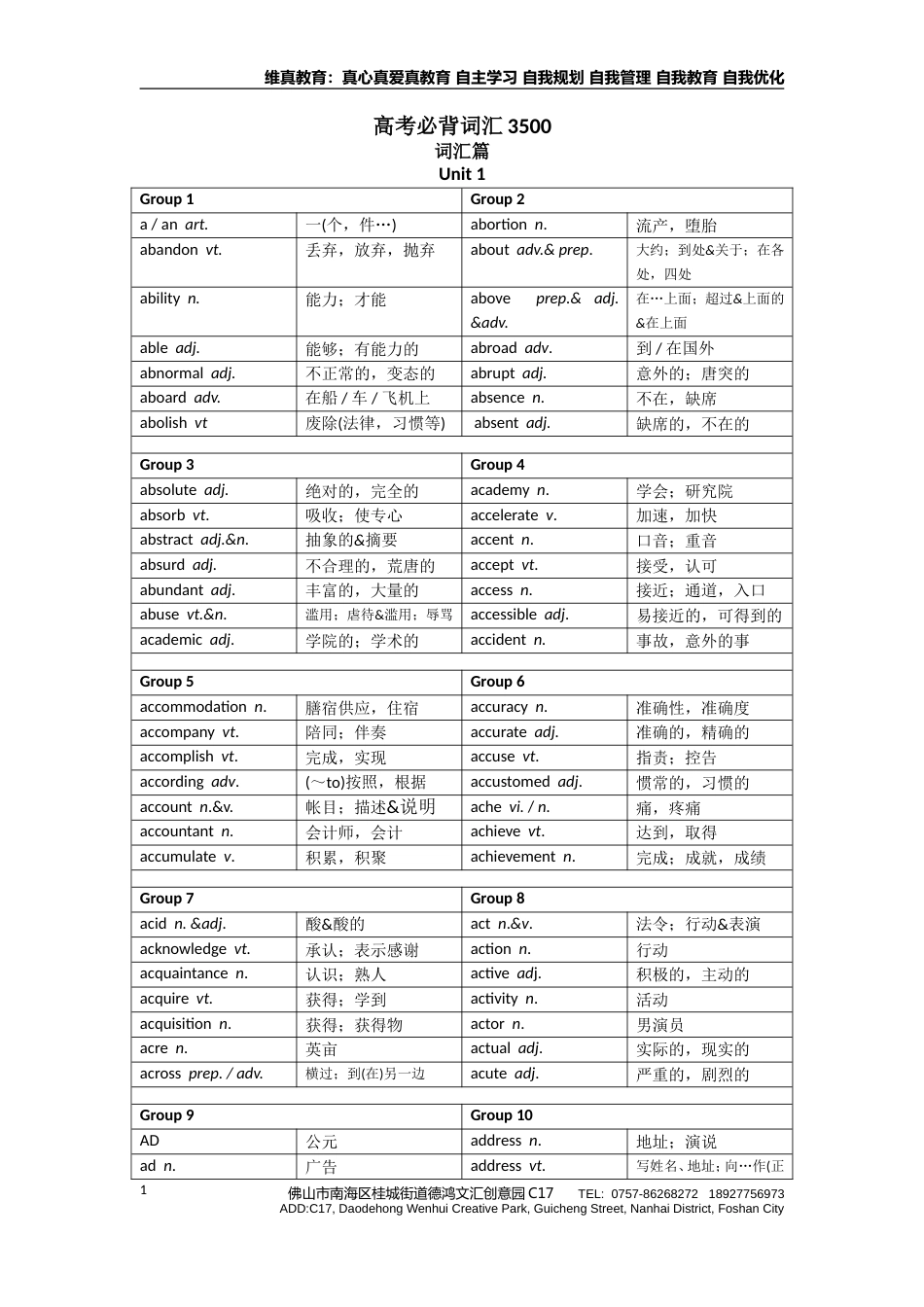 高考英语必背词汇3500表格版_第1页