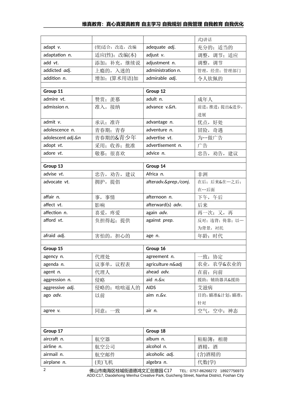 高考英语必背词汇3500表格版_第2页