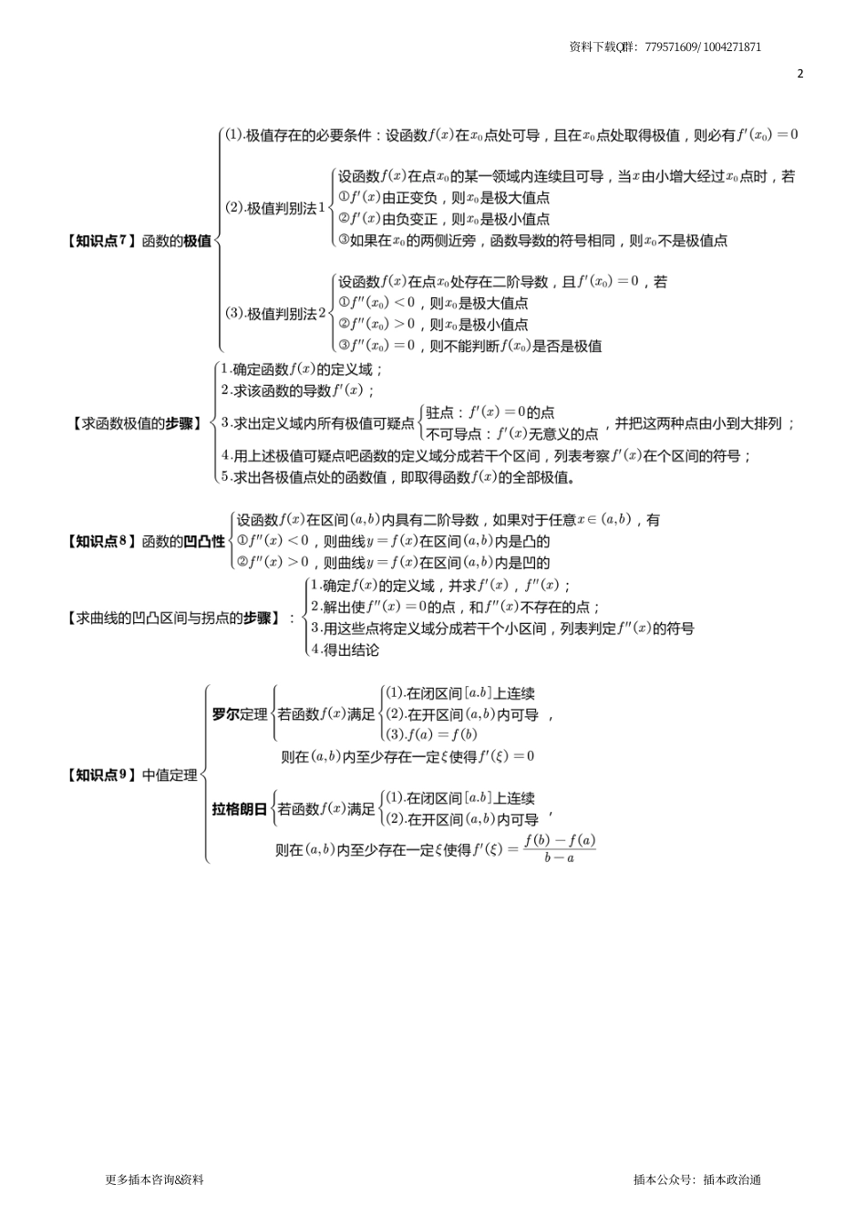 高数冲刺复习文档_第2页