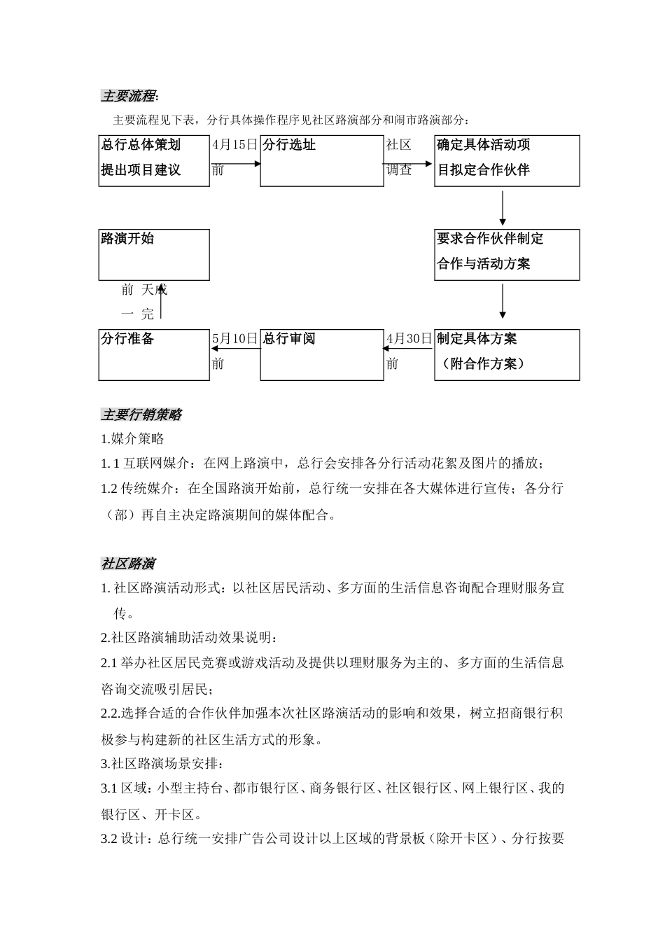 个人理财服务实地路演方案_第3页