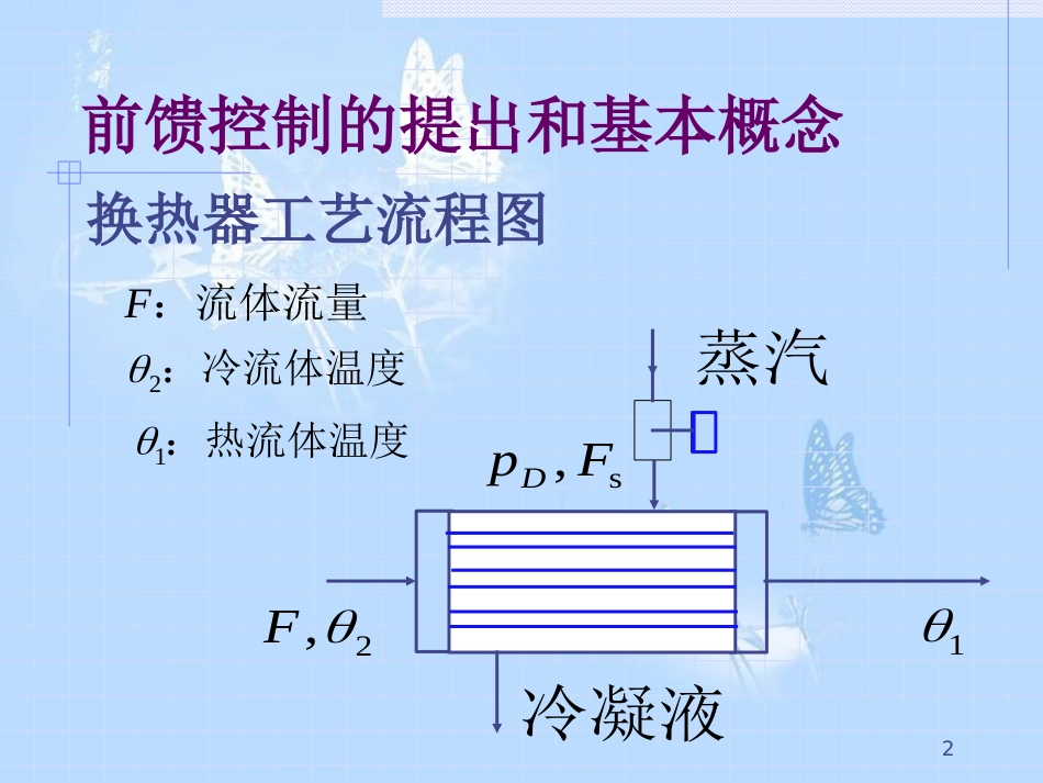 前馈控制系统[共80页]_第2页