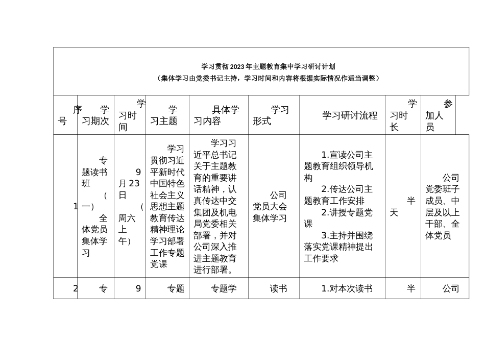 学习贯彻2023年主题教育集中学习研讨计划_第1页