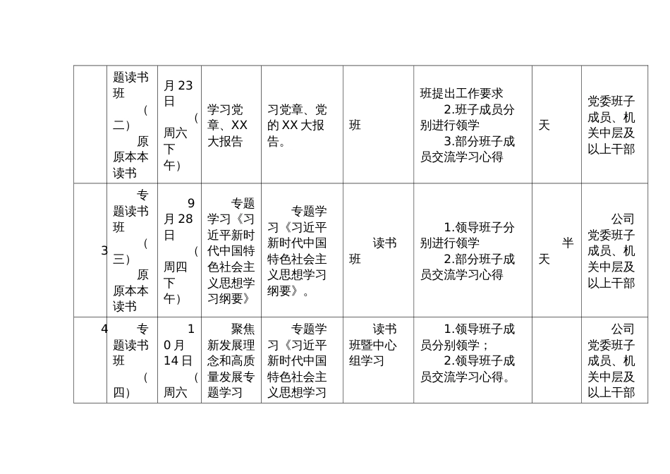 学习贯彻2023年主题教育集中学习研讨计划_第2页