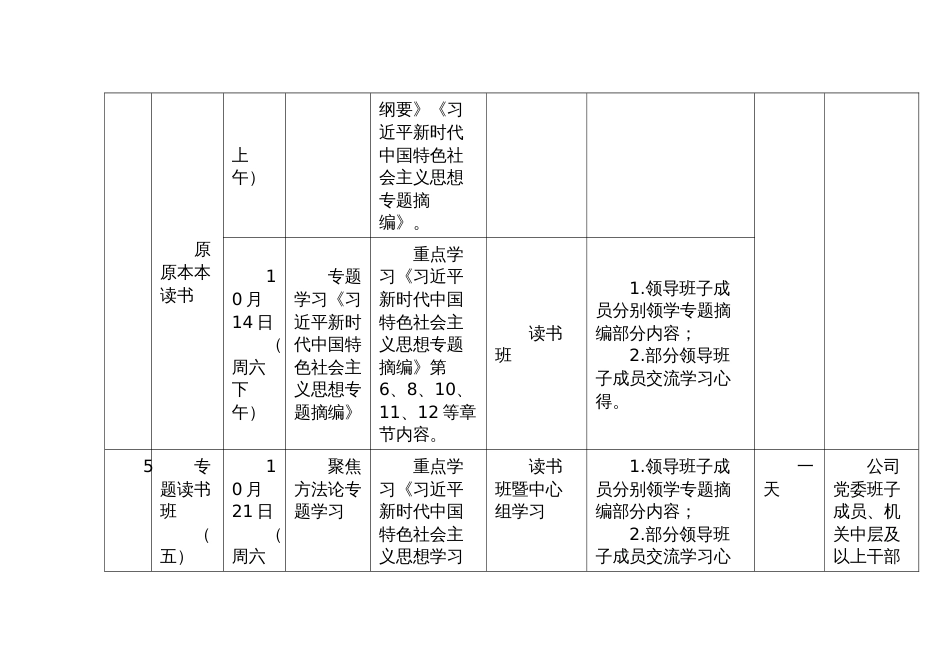 学习贯彻2023年主题教育集中学习研讨计划_第3页