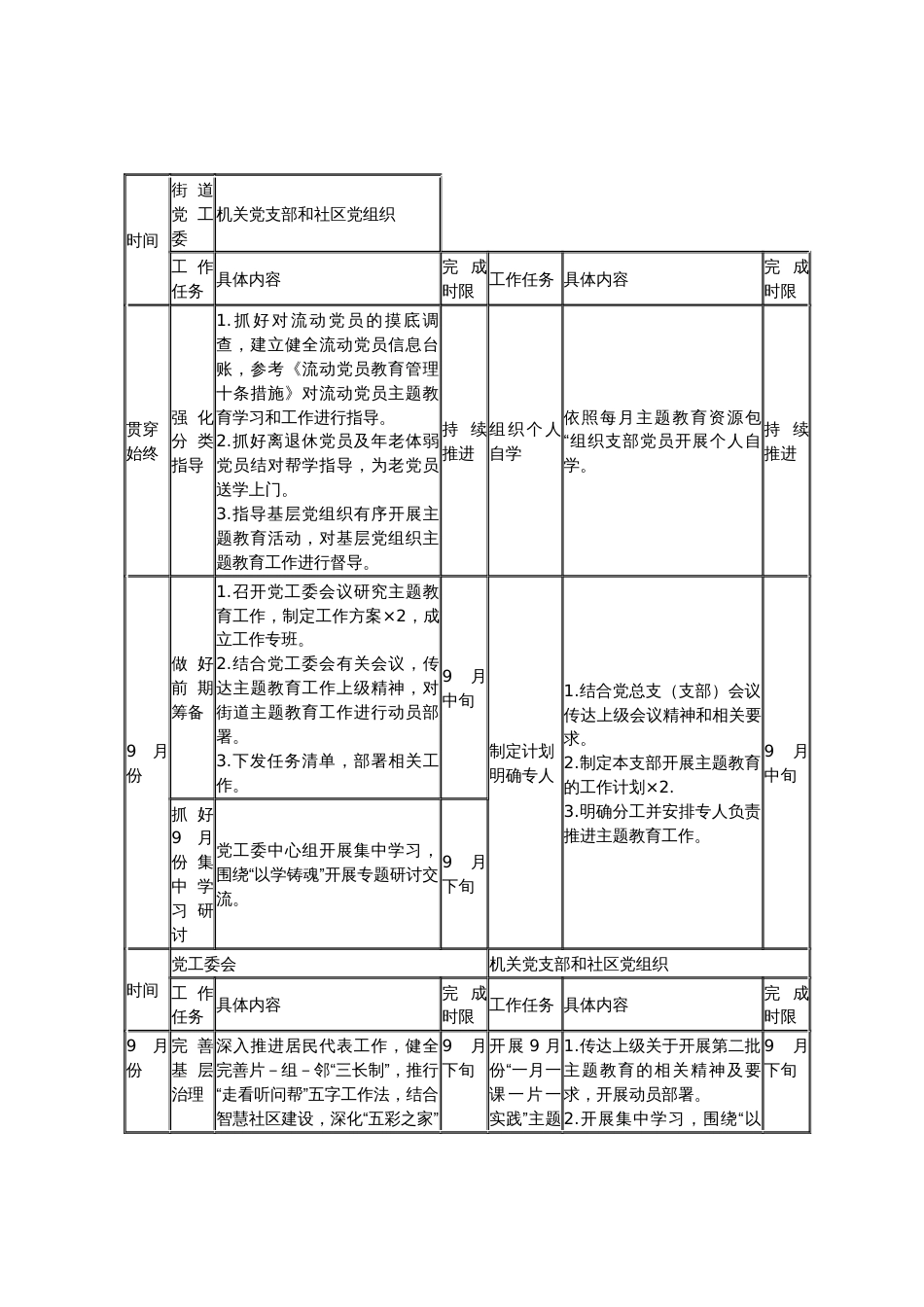 街道党工委、机关党支部和社区党组织主题教育工作任务清单_第1页