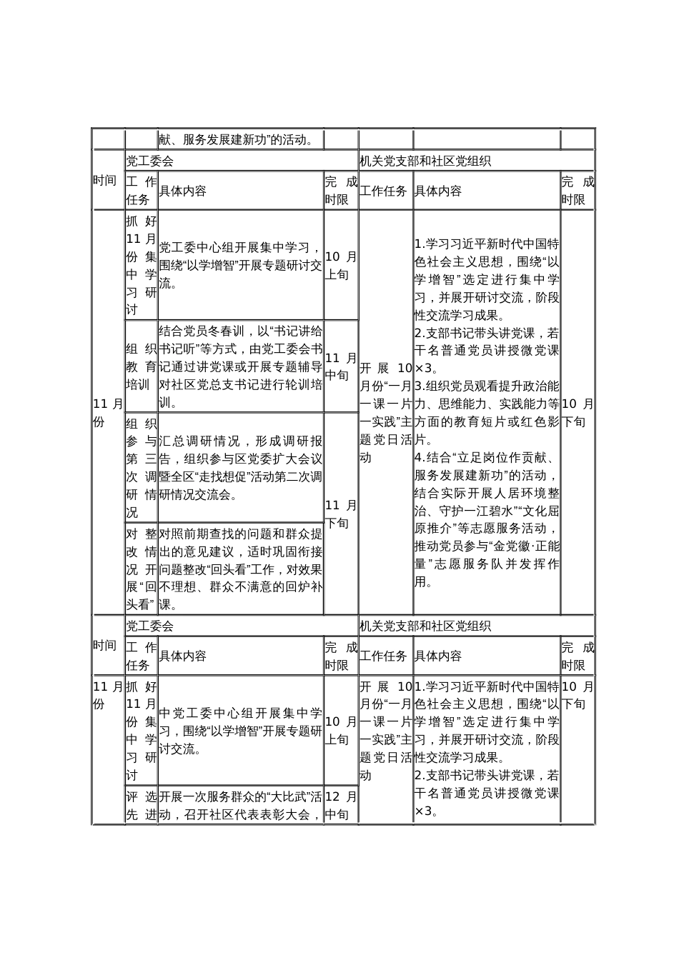 街道党工委、机关党支部和社区党组织主题教育工作任务清单_第3页