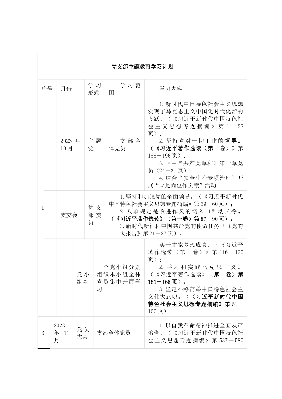 党支部学习贯彻2023年主题教育学习计划_第1页