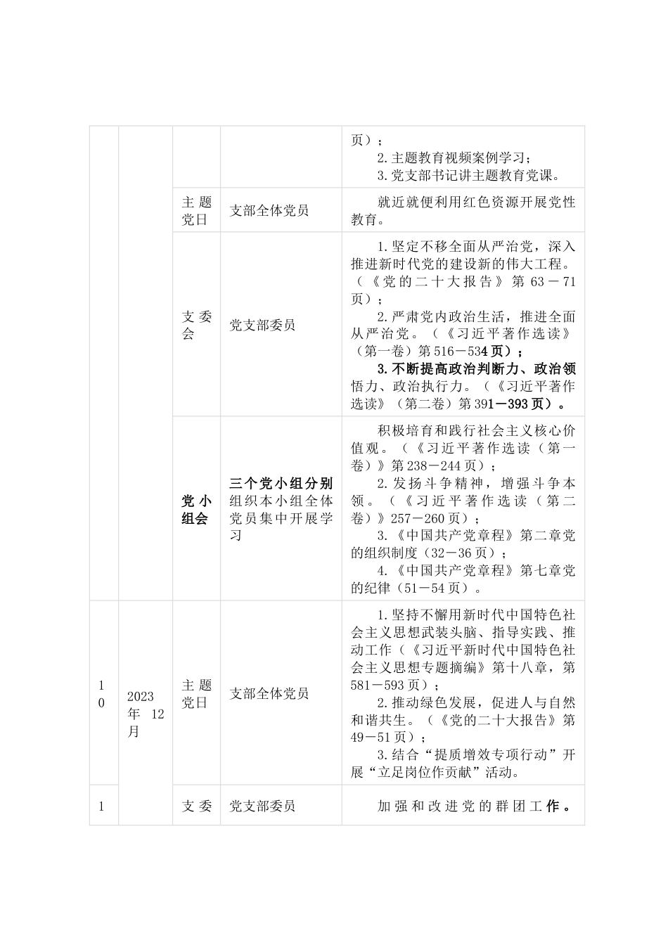 党支部学习贯彻2023年主题教育学习计划_第2页