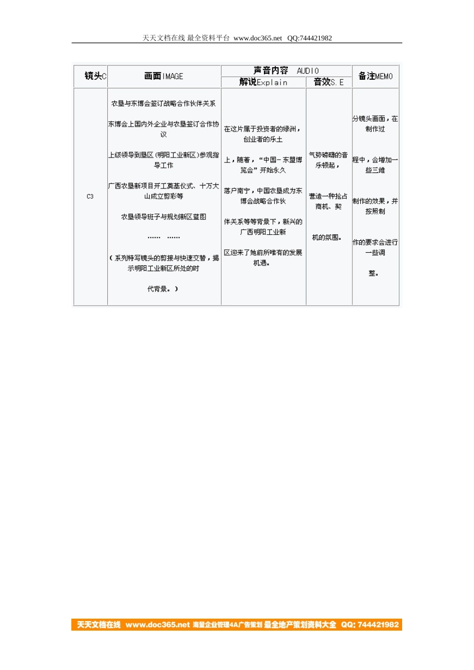 广西明阳工业新区形象宣传片脚本创意方案_第2页