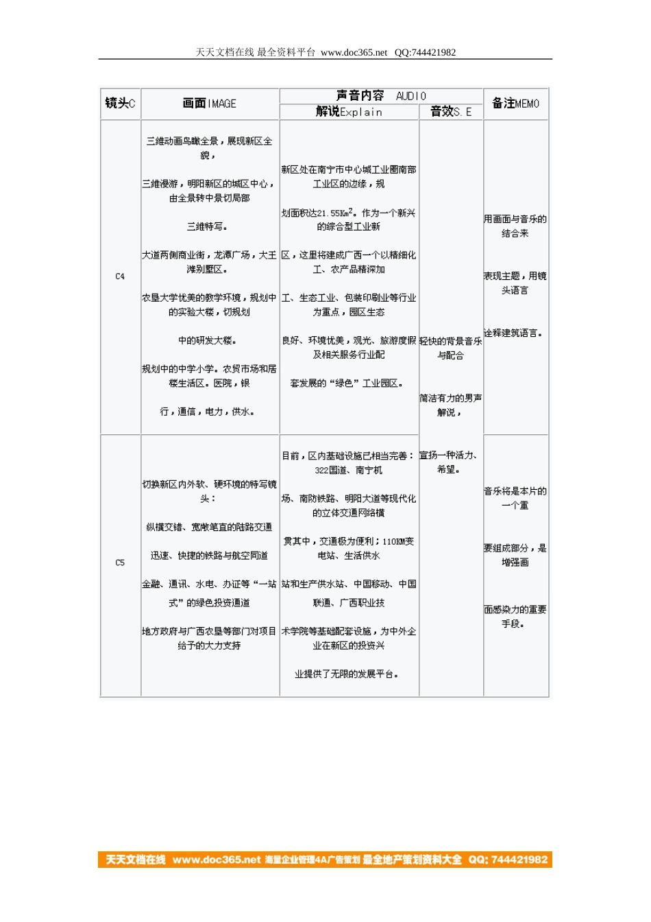 广西明阳工业新区形象宣传片脚本创意方案_第3页