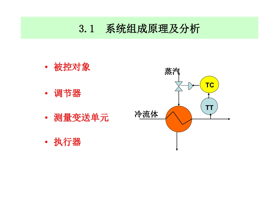 过程控制课件-第3章  简单控制系统_第2页