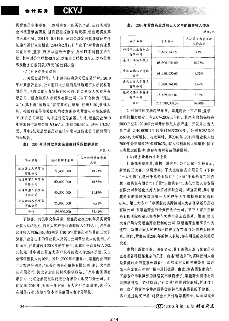 上市公司财务舞弊案例分析——以“紫鑫药业”为例_第2页