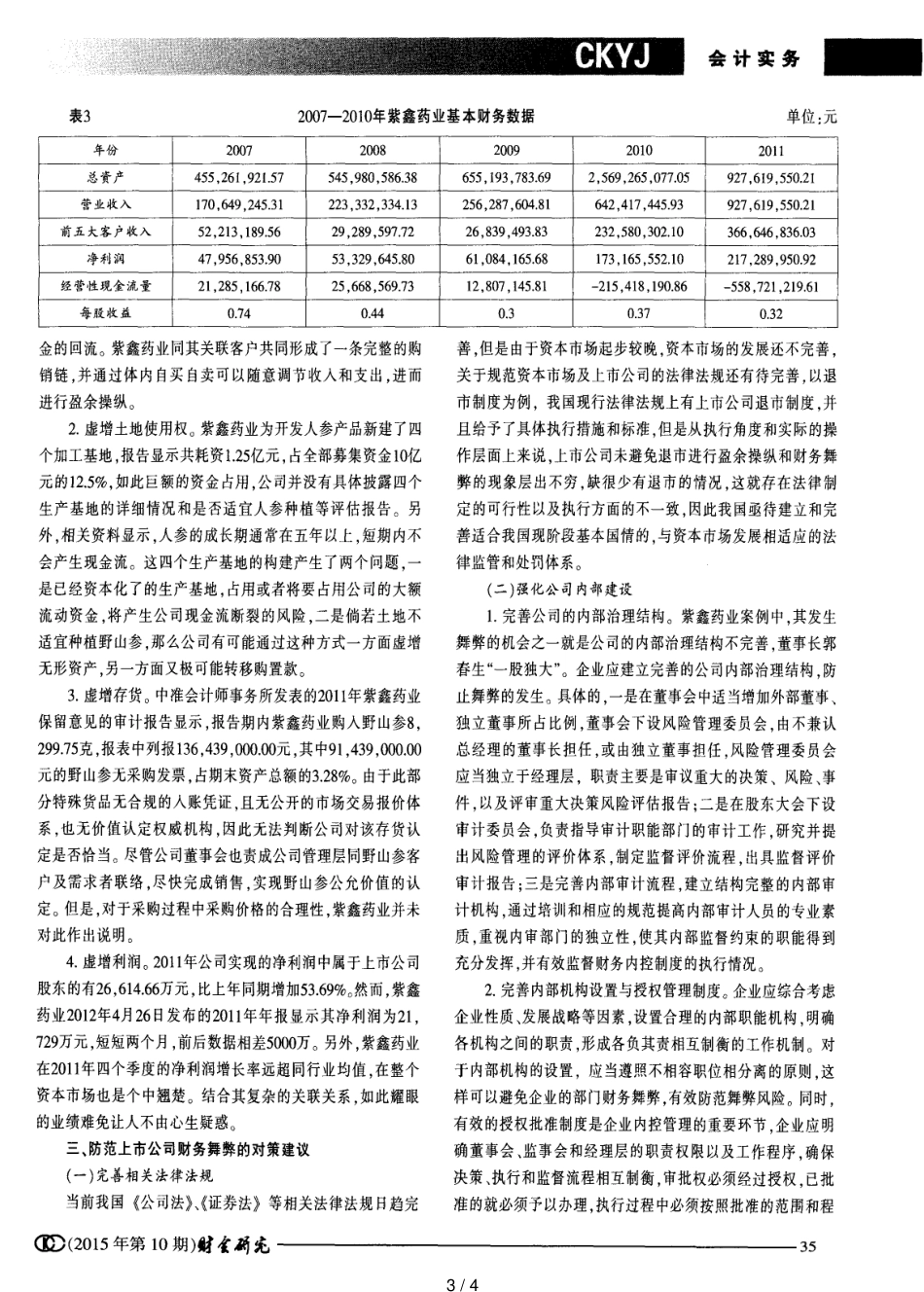 上市公司财务舞弊案例分析——以“紫鑫药业”为例_第3页