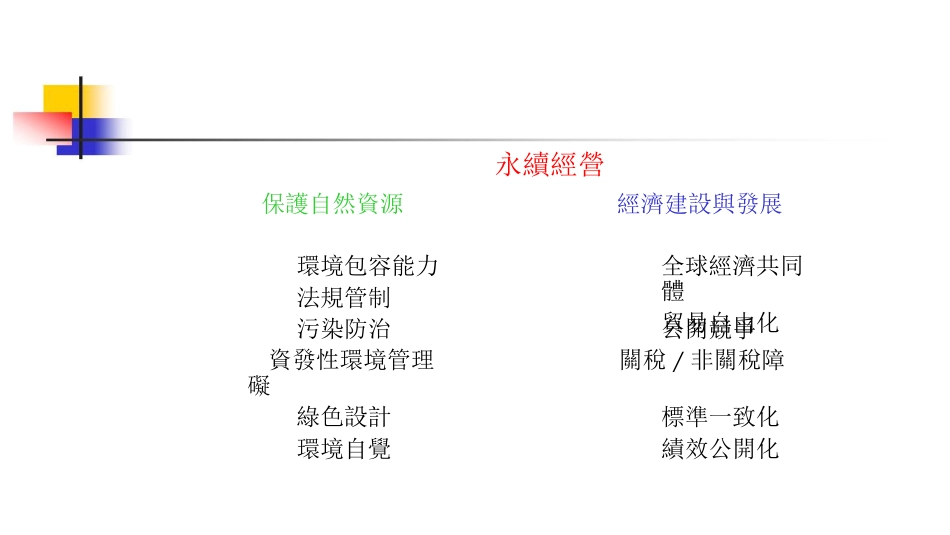 品质管理质量认证ISO14000基础理念与常见缺失ppt33页_第3页