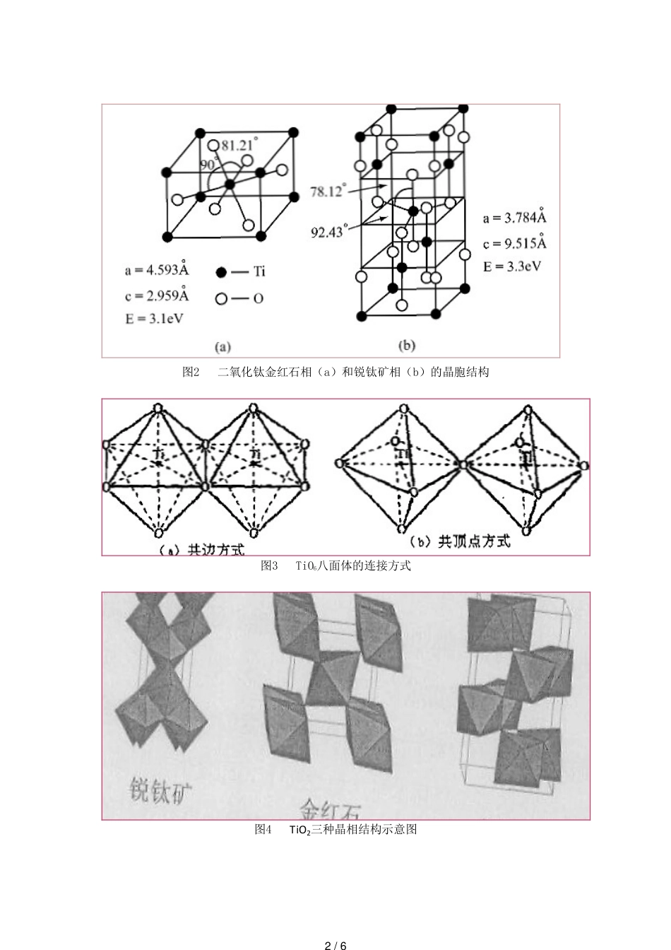 锐钛矿TiO2转变为金红石TiO2机制和性能_第2页