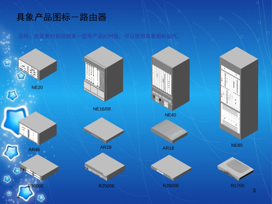 网络设备图例[共21页]_第3页