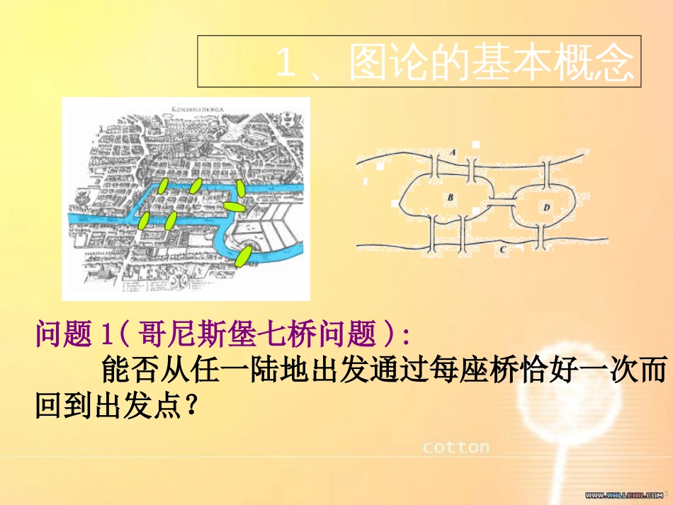 数学建模图论模型[共91页]_第3页