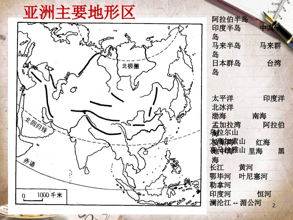 人教版七年级地理下册期末读图总复习[共65页]_第2页