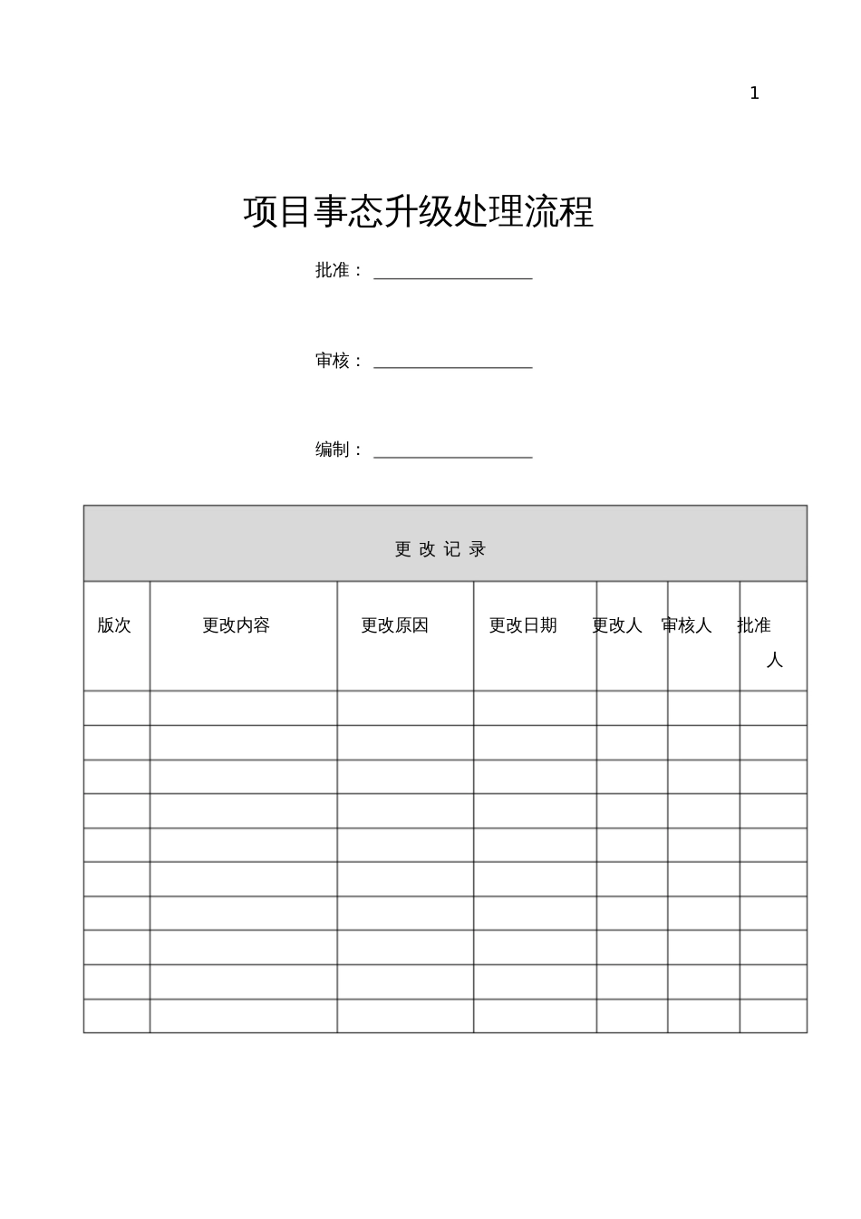 完整的项目事态升级处理流程[共7页]_第1页