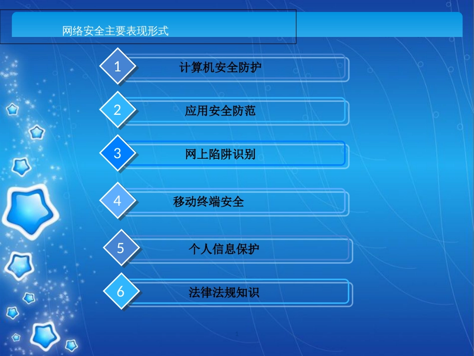 网络安全宣传.ppt[共25页]_第1页