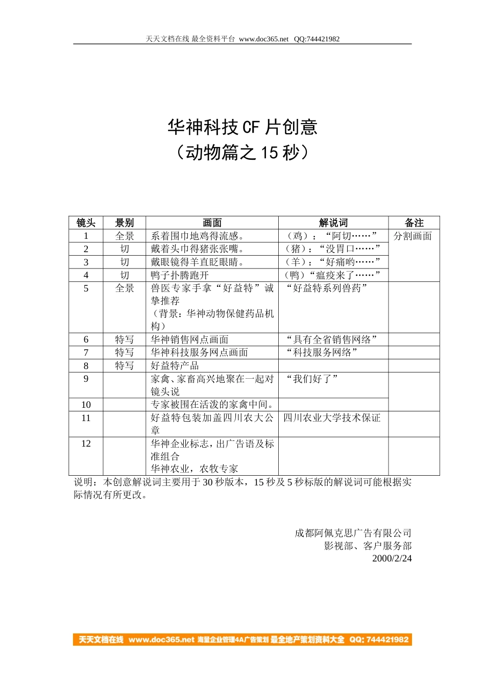 华神科技CF片创意15_第1页