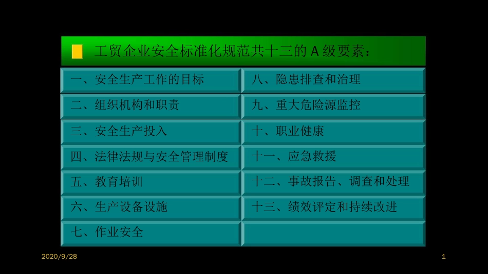某某市某某街道某某企业安全生产工贸企业安全标准化要素解析_第1页