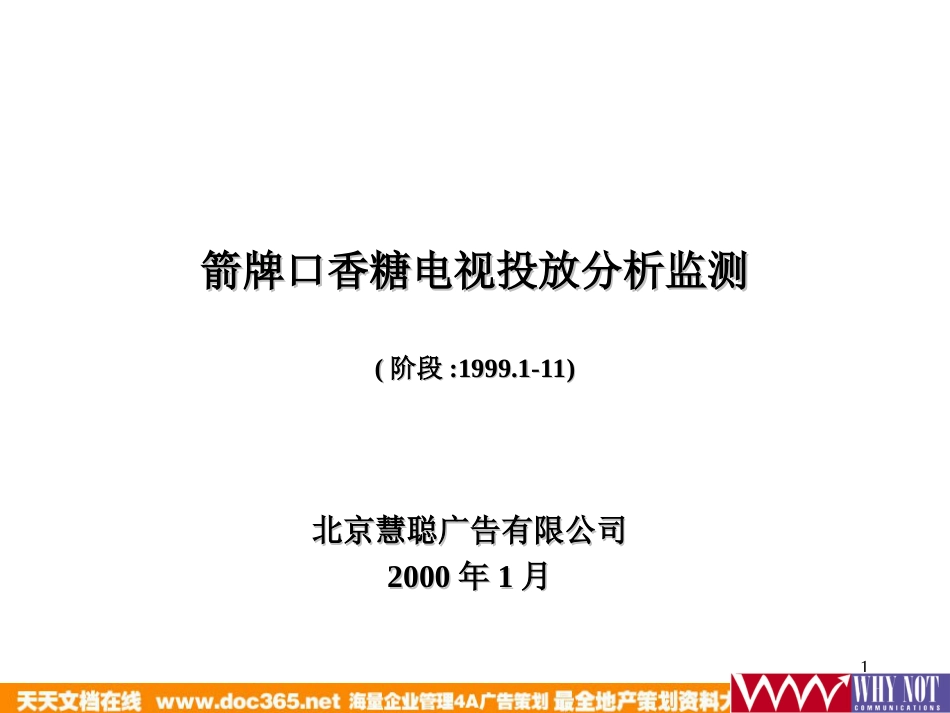 慧聪-箭牌口香糖电视投放分析监测_第1页