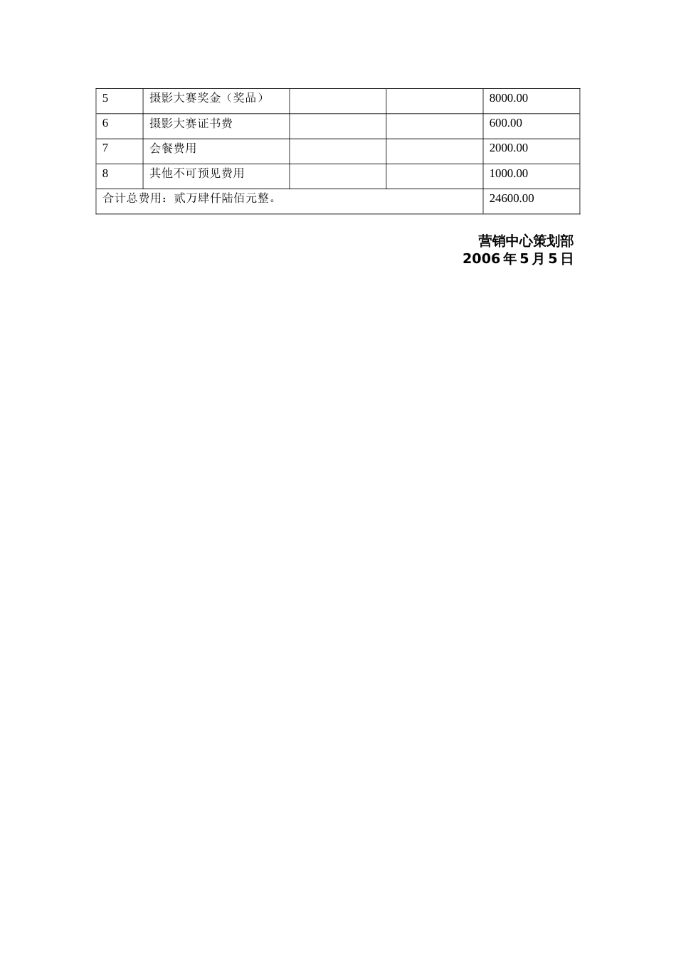 活动-北泉花园产品推介会暨新闻发布会方案2006_第3页