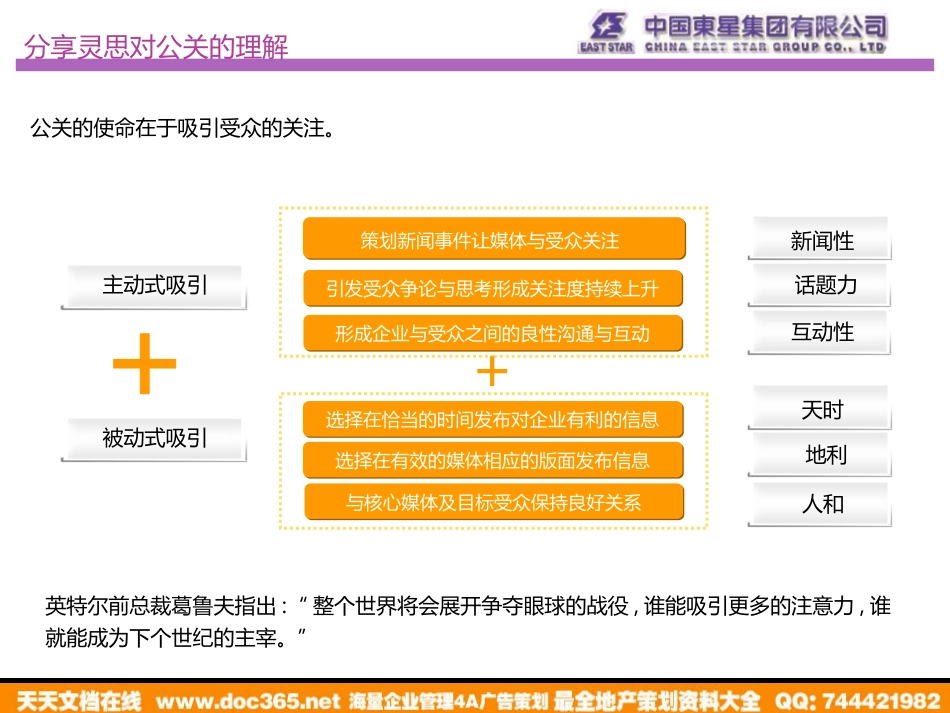 活动-公关-中国东星集团有限公司2008年公关推广建议_第3页