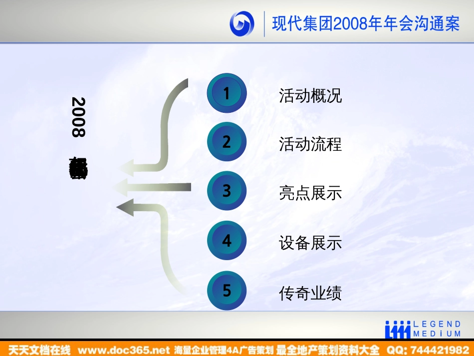 活动-现代集团2008年年会沟通案_第2页