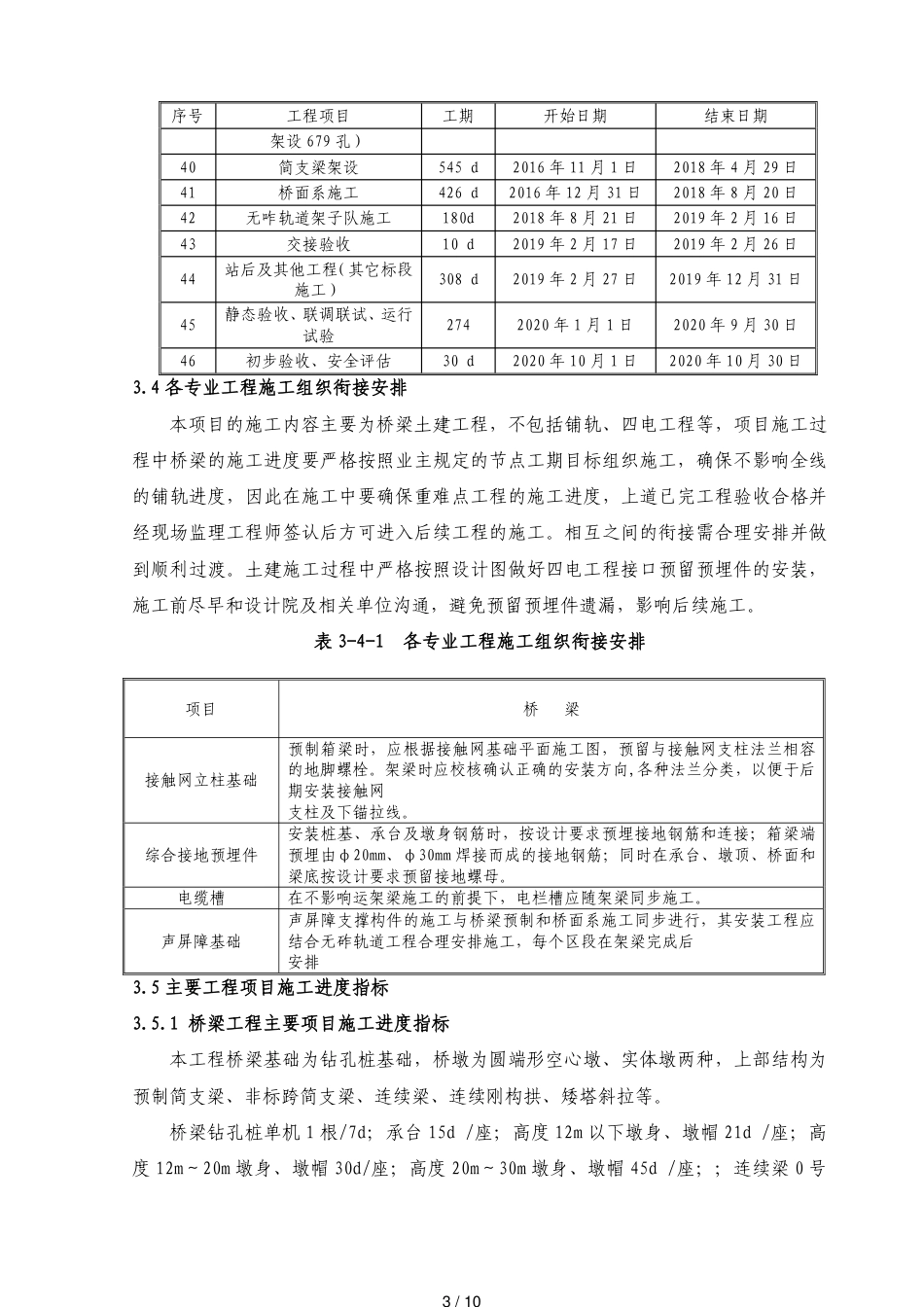 桥梁工程主要项目施工进度指标_第3页