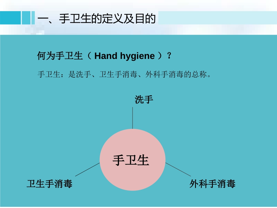 手卫生相关知识[共17页]_第3页