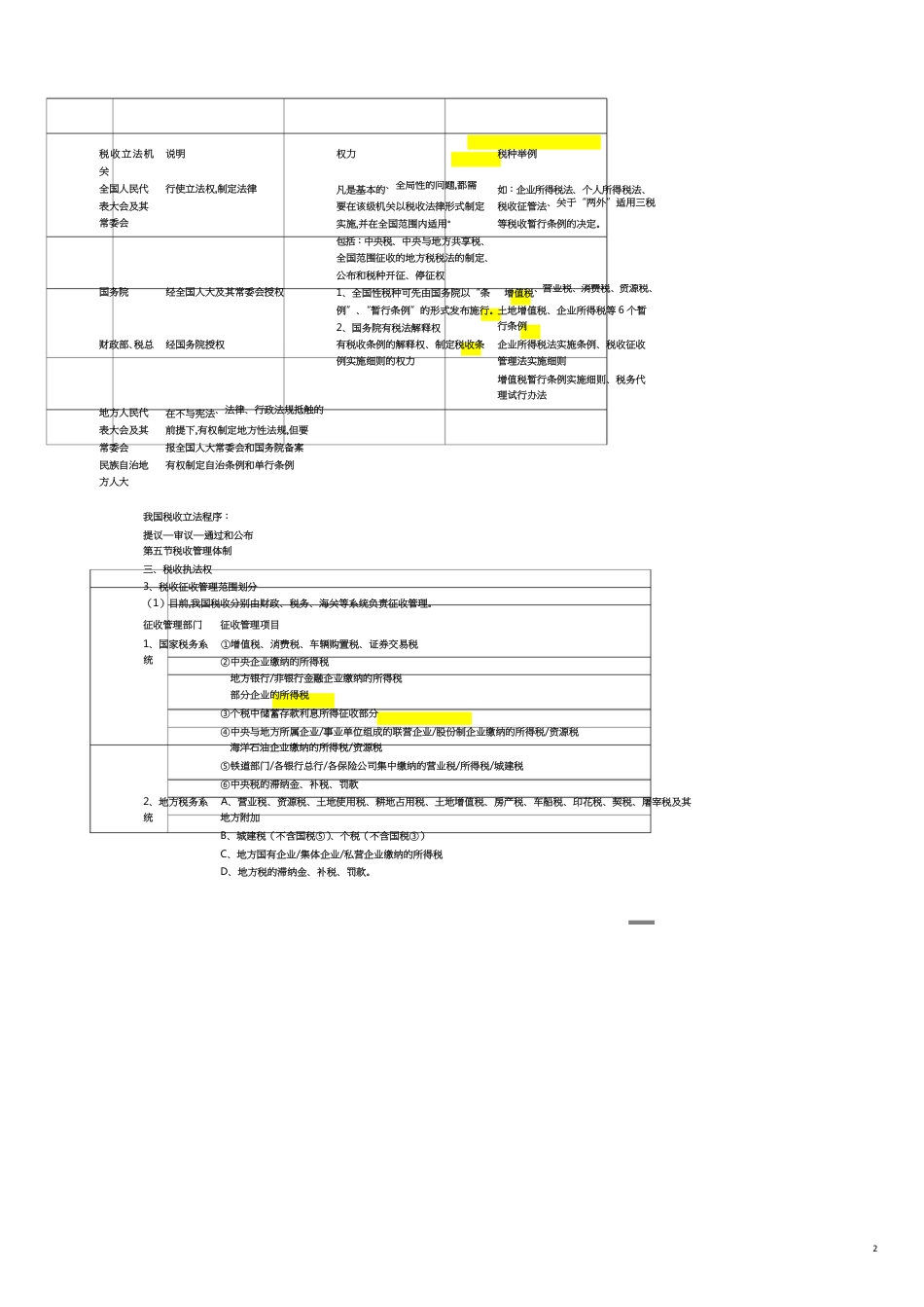 税法自学笔记完整版_第2页