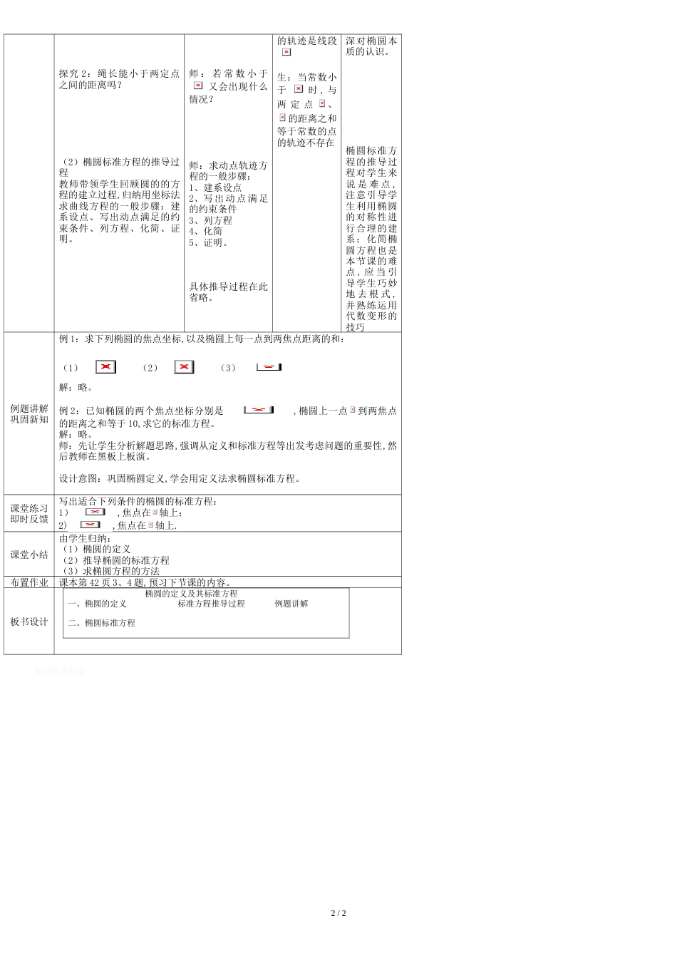 椭圆的定义及其标准方程教学设计[共4页]_第2页