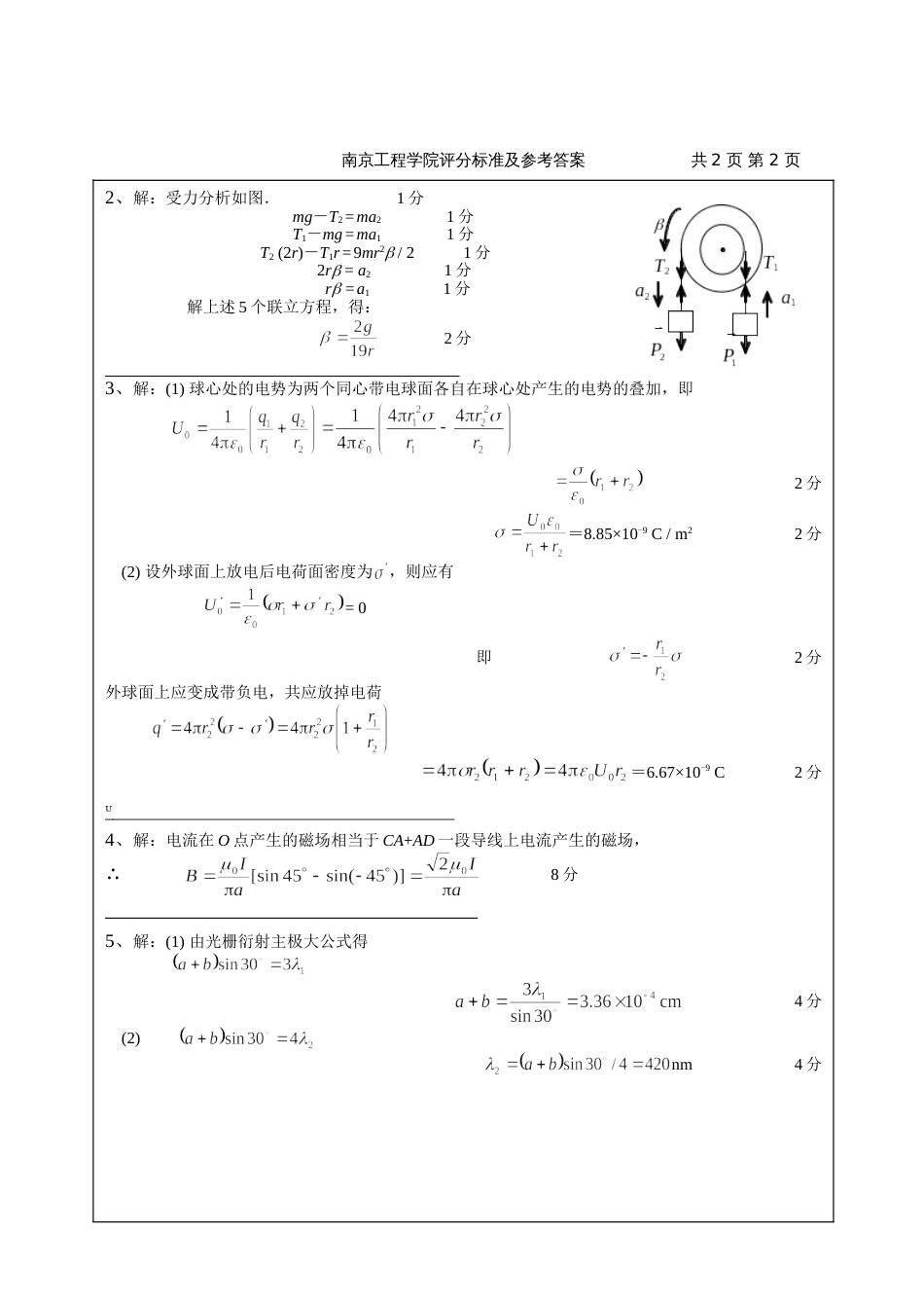 历届大学物理D试卷-11-12 a 答案_第2页