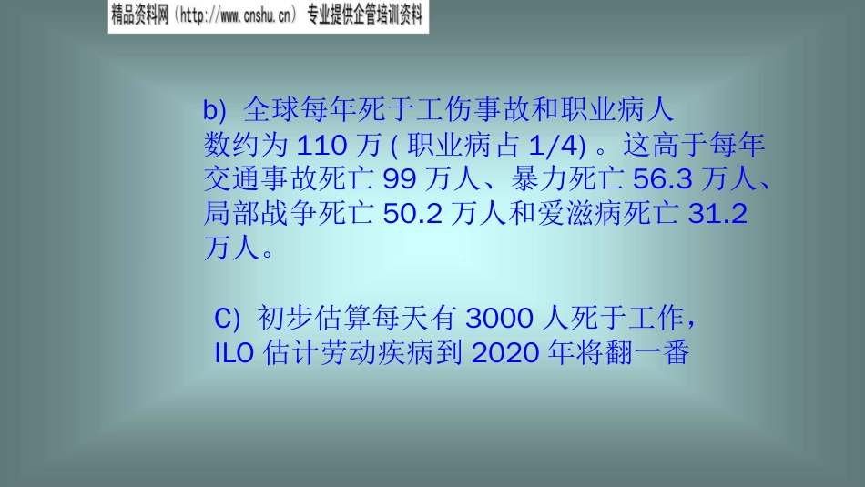 品质管理质量认证职业健康安全管理体系GBT28000ppt[共98页]_第3页