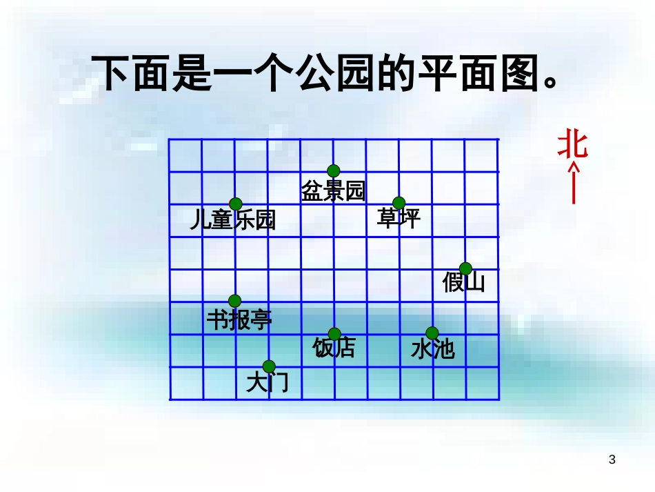 数学五年级下册《用数对确定位置(二)》课件[共31页]_第3页