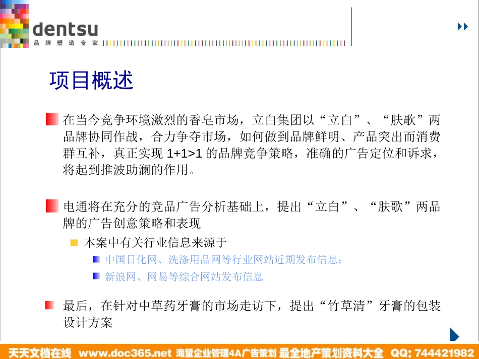 立白及肤歌香皂TVC创意策略new_第2页