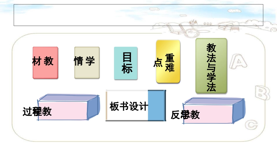 沁园春长沙说课稿ppt[共21页]_第2页