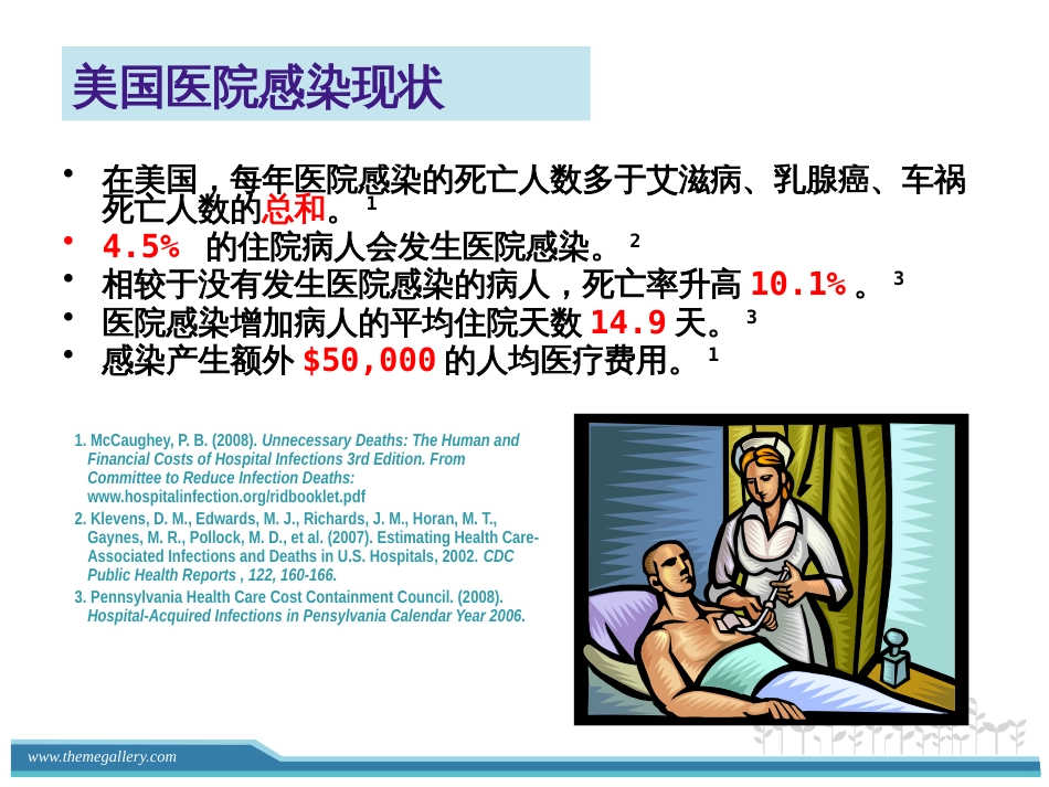 麻醉科医院感染质量控制与管理课件_第3页